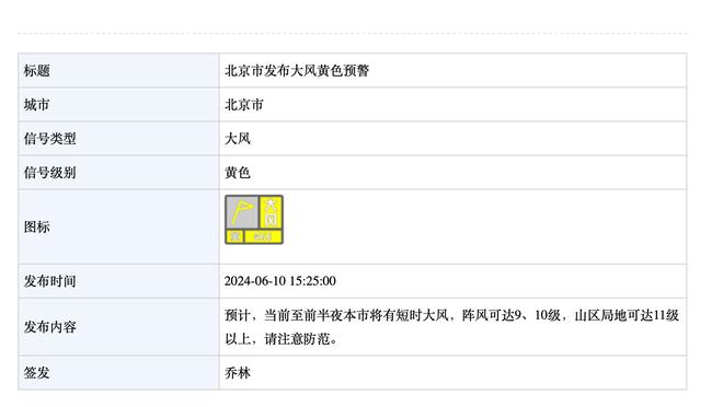 波杰姆：今天可能是我本赛季打得最差的一场 没能为球队带来能量